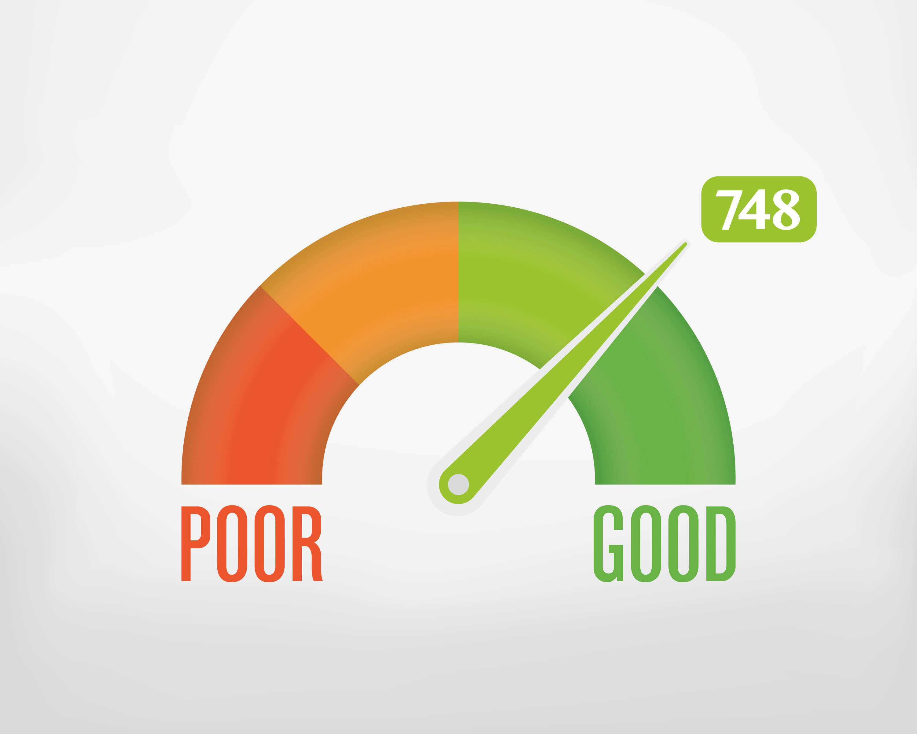 find out what a good credit score is
