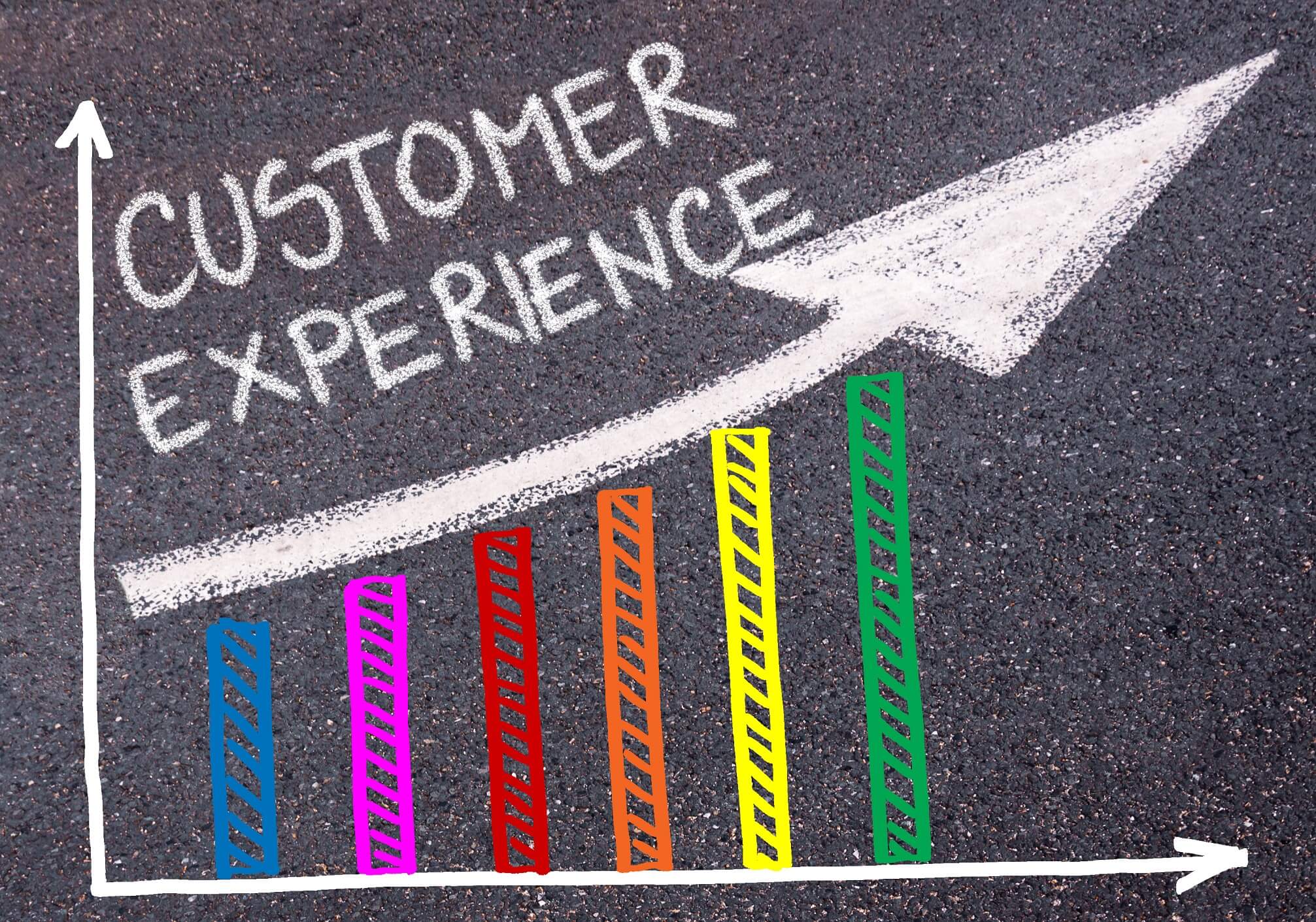 a chart drawn out of chalk on black pavement showing an increase in customer experience